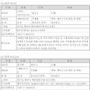 엔텍이앤씨(주) 이미지