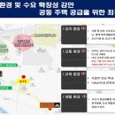 쌍용아파트 건너편 이미지