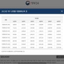 2022년 중위소득 표 이미지