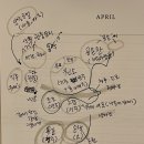 더삼국지 | 이문열 삼국지 완독 후기