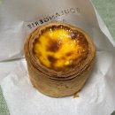 녹번역3번출구뒤(건널목) | [블랑제리우트 녹번점] 녹번역 빵, 에그타르트 찐 맛집베이커리 블랑제리우트 녹번점 내돈내산 가격/후기