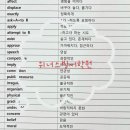 위너스빌어학원