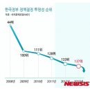 베짱이글로벌