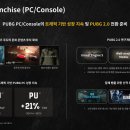 주식회사 선경자동차써비스 이미지