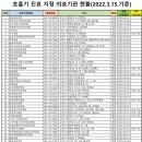 팔마체육관 이미지