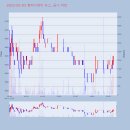 케이엘비 이미지