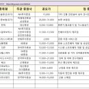 에이유커뮤니케이션 이미지