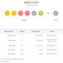 드림로또복권 이미지