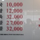 양평신내해장국마포직영점 네이버블로그