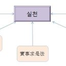 고울도울