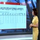 (주)태림소프트 | 빅머니 2019/04/30 성장의 큰 맥, 5G와 게임? #신고가경신 #통신장비주 #5G플러스정책 #게임클라우드...