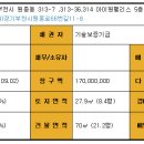 아이원팰리스 이미지