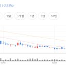 삼화정보통신 이미지