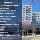 더웰대야미 이미지