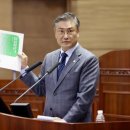 아트의원