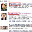 박근혜 정부 비서실장-경호실장 호칭은 위법 이미지