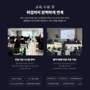 웹디자인포트폴리오 만들고 서울시 새싹에서 취업 후기