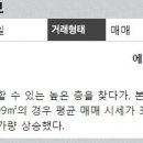 에코메트로한화12단지 이미지