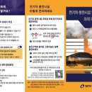 (주)전기아이피 이미지