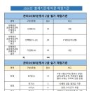 둔산전산세무회계직업전문학교(구:둔산직업전문학교) | 2026년 관리소 ERP운영사 2급 시험(한국주거문화정보협회) 정보