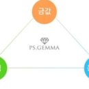 리콤(주) 이미지