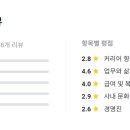 워라벨 이미지