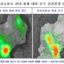 유성소방