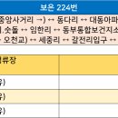 오천보건진료소 이미지