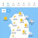 10월 8일 화요일 날씨 이미지