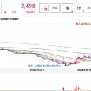 우정메디케어 이미지