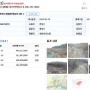 청송2리 마을회관 이미지