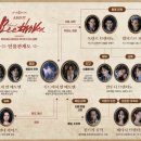 환희 | 환희의 송가 | 뮤지컬 ‘베토벤’ 후기