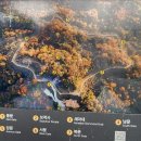 구미정수종합정비 | 오산 가볼 만한 곳 독산성과 세마대지