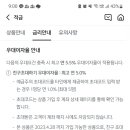 쏠메이트 이미지