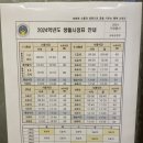 버블팝잉글리쉬영어학원
