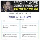 [단독] &#39;이재명 탄원서&#39;는 코미디? … 100만 했다더니 &#39;윤석열·김건희&#39;도 중복 참여 가능 이미지