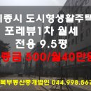 포레뷰1차 네이버블로그
