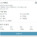 중앙컴퓨터 이미지
