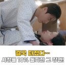 신세계광고자재 | 결국 터졌다…'멋진 신세계' 허남준, 시청률 10% 돌파한 장면 + 줄거리 (금토드라마)