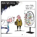 오늘의 만평 (2026년 7월 26일) 이미지