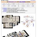 이천롯데캐슬공인중개사사무소 이미지