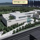 ‘평택박물관 건립’ 중앙투자심사 최종 통과 이미지