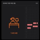 (주)심플상사 | [26년 일상기록] 3월16일~3월22일 l 직장인일상(담석증수술 후기 및 회복일상)