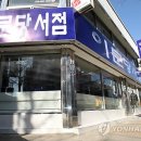 이문당