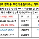 삼일온누리약국 이미지