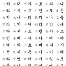 현토