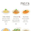 이태리상점