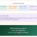 충주건강약국 | 위 중간 아래 구역만 나눠도 10분 단축! 필요할 때 쏙 꺼내는 기저귀 가방 수납의 정석