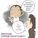 비듬의 종류(種類) 및 치료방법(治療方法) 이미지