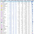 스마트팜텍 주식회사 이미지